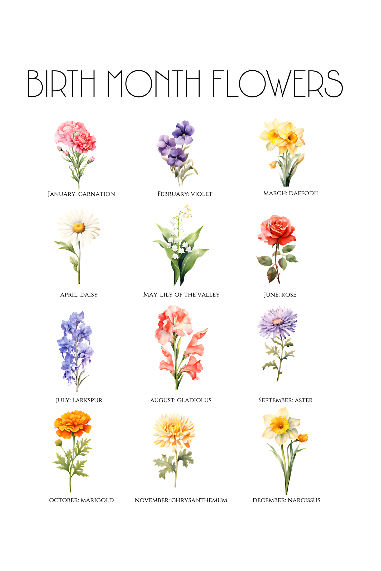 Personalized Birth Month Flower Tumbler: 20oz Stainless Steel